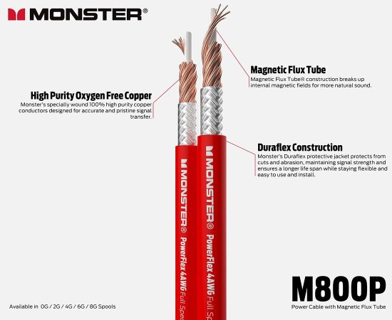Monster-M800P-3D-scaled