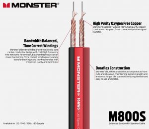Monster-M800S-3D-scaled