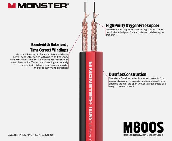 Monster-M800S-3D-scaled